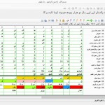 KazSoft Jafar_Mustehsila Workbench Interface